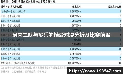 河内二队与多乐的精彩对决分析及比赛前瞻