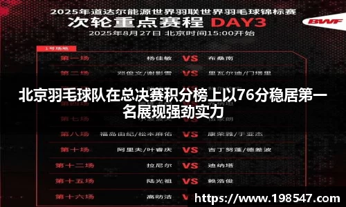 北京羽毛球队在总决赛积分榜上以76分稳居第一名展现强劲实力
