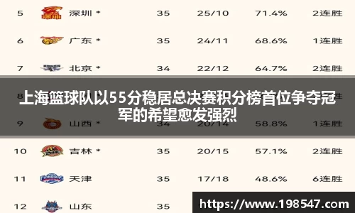 米兰体育官方网站