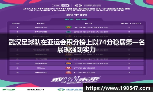 武汉足球队在亚运会积分榜上以74分稳居第一名展现强劲实力